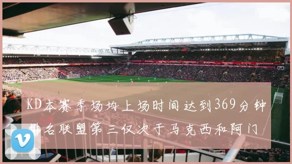 KD本赛季场均上场时间达到369分钟排名联盟第三仅次于马克西和阿门